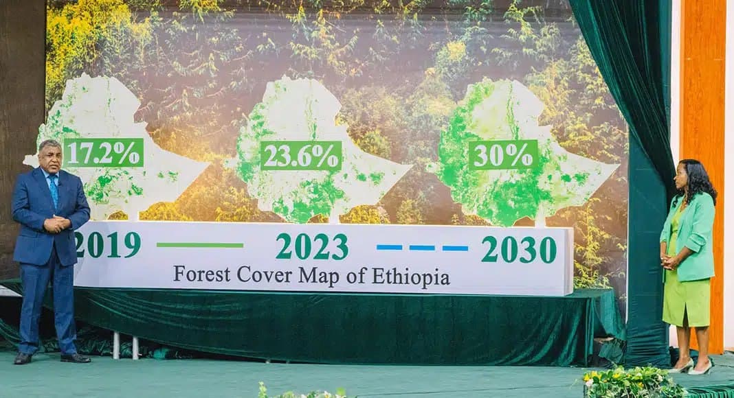 Eco-Travel Spotlight: Ethiopia’s Green Legacy Initiative